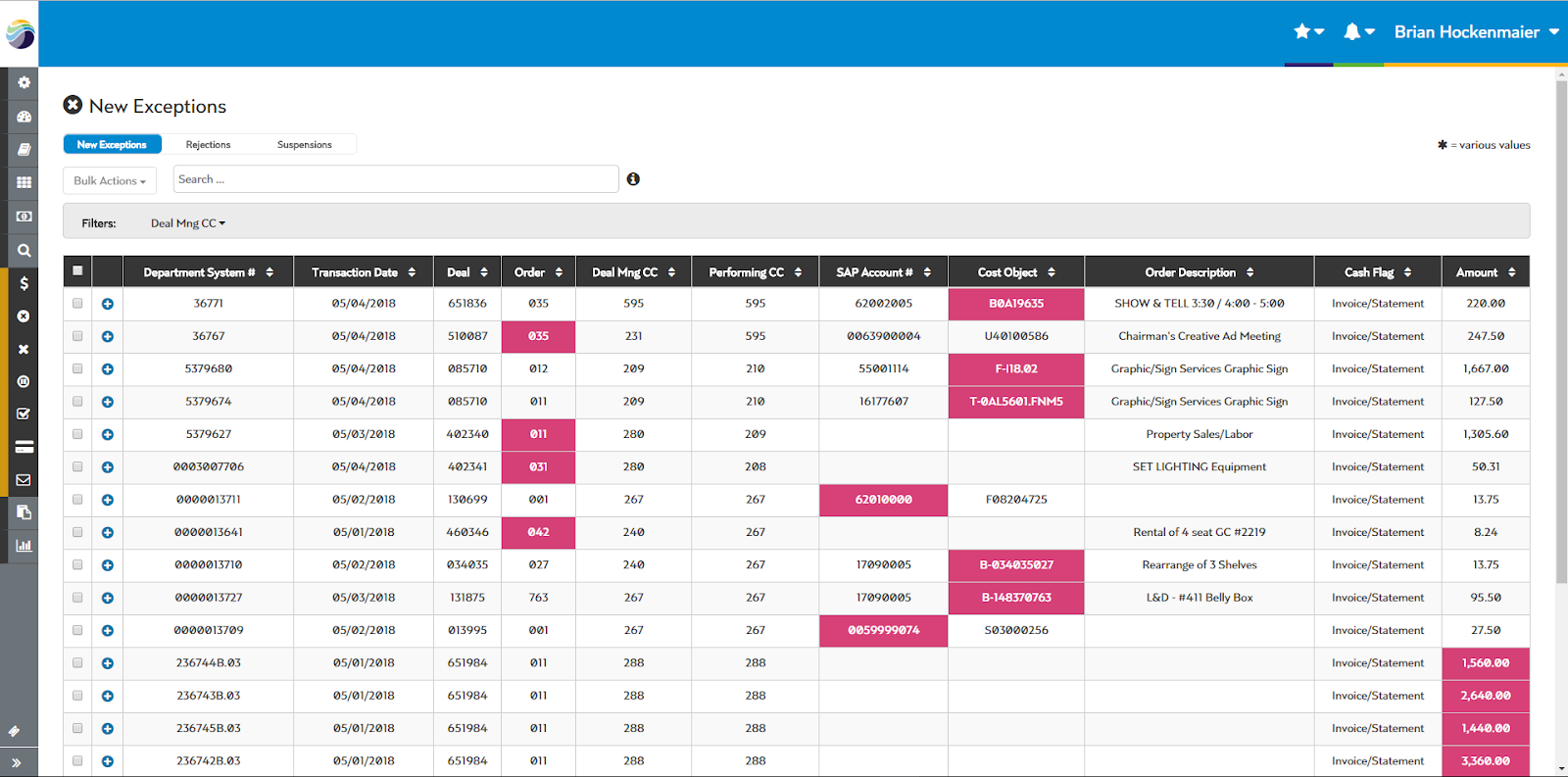 Process improvement eliminated manual file upload step, replacing it with an automated workflow that only notified users when they needed to resolve an exception